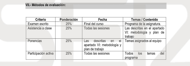 Guía docente del máster de Cifuentes. Guía docente del máster de Cifuentes.