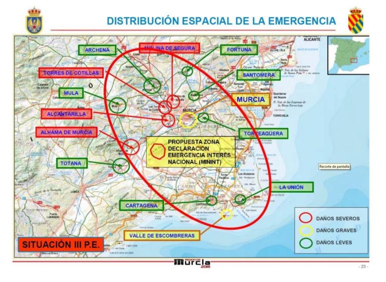 "Que nadie se asuste. Esto es un simulacro" "Que nadie se asuste. Esto es un simulacro"