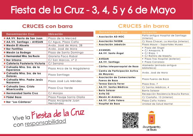 Listado de Cruces de Mayo de Baza 2018 Listado de Cruces de Mayo de Baza 2018