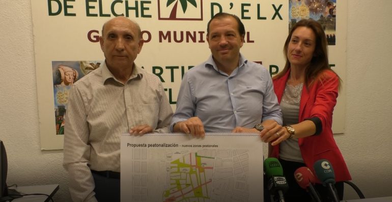 Presentación del proyecto Presentación del proyecto