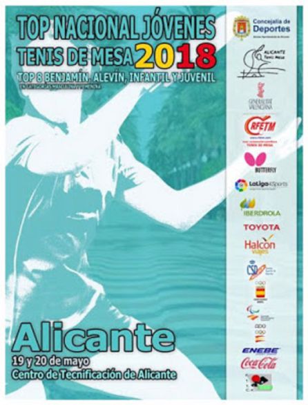 El Torreta Elda estará representado en el Top Nacional de Jóvenes El Torreta Elda estará representado en el Top Nacional de Jóvenes