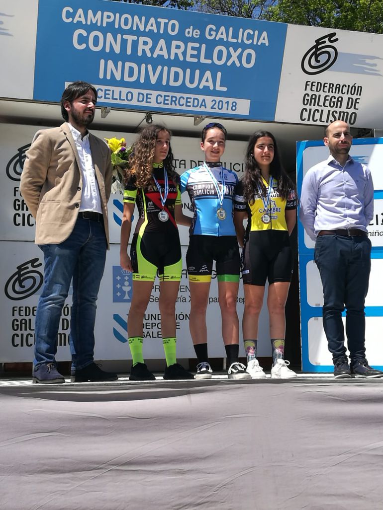 Noela Saa, corredora del Academia Postal-Maceda, se proclamaba en Cerceda, Campeona Gallega de contrareloj, en la categoría cadete. Noela Saa, corredora del Academia Postal-Maceda, se proclamaba en Cerceda, Campeona Gallega de contrareloj, en la categoría cadete.