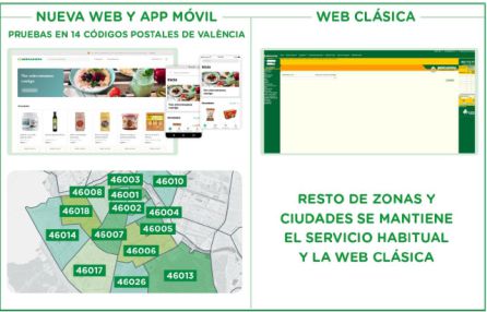 Distritos de Valencia que se convierten en laboratorio de la nueva venta online de Mercadona Distritos de Valencia que se convierten en laboratorio de la nueva venta online de Mercadona