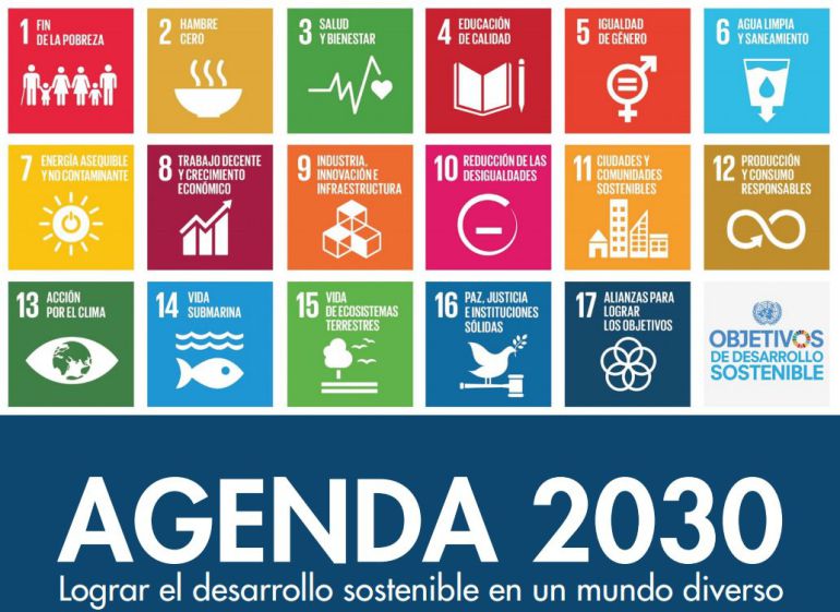 Objetivos de Desarrollo Sostenible Objetivos de Desarrollo Sostenible
