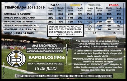 Objetivo: 1946 socios Objetivo: 1946 socios