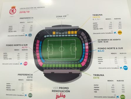 Cuadro de precios de los abonos para la temporada 2017-2018 Cuadro de precios de los abonos para la temporada 2017-2018