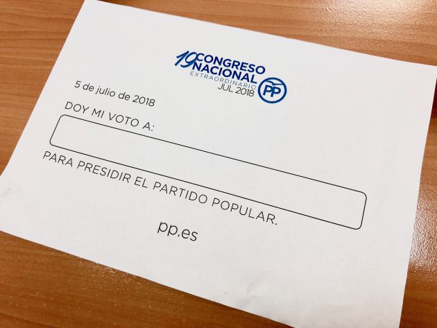 Papeleta de voto Papeleta de voto
