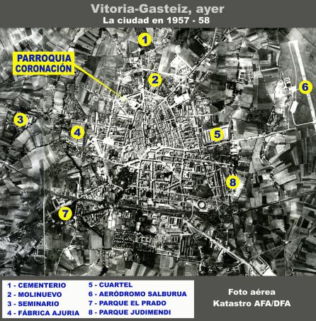Vista aérea Vista aérea