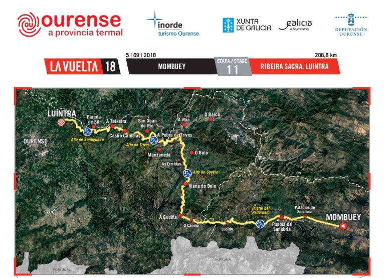 El recorrido de la undécima etapa El recorrido de la undécima etapa