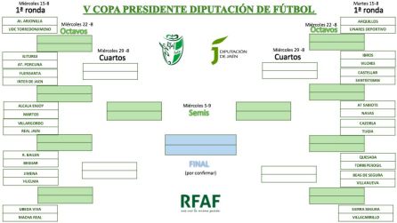 Cuadro de enfrentamientos de la V Copa Presidente Diputación de fútbol. Cuadro de enfrentamientos de la V Copa Presidente Diputación de fútbol.