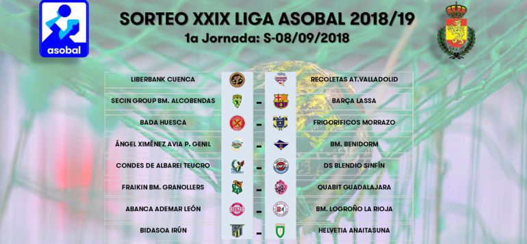 El Atlético empieza el 8 de septiembre en Cuenca: El Atlético Valladolid empieza el 8 de septiembre en Cuenca El Atlético empieza el 8 de septiembre en Cuenca: El Atlético Valladolid empieza el 8 de septiembre en Cuenca