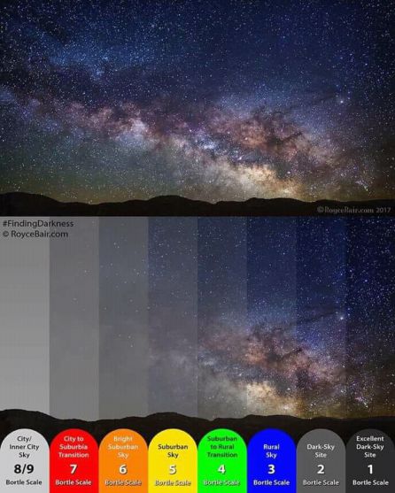 Los astrónomos denuncian el incumplimiento de la ley de protección de medio nocturno de Balears Los astrónomos denuncian el incumplimiento de la ley de protección de medio nocturno de Balears