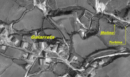 Emplazamiento del molino Emplazamiento del molino