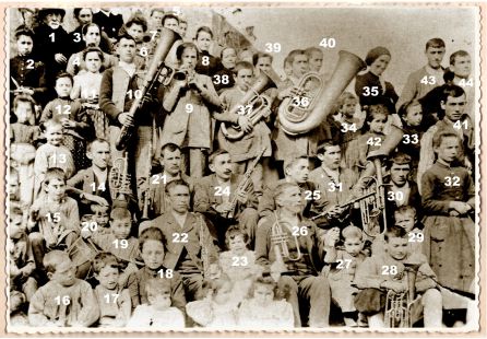 Integrantes de la banda de música Integrantes de la banda de música