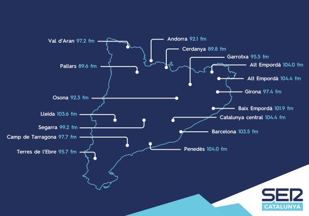 El nostre mapa de freqüències El nostre mapa de freqüències
