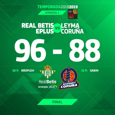 Betis 96 - Basquet Coruña 88: El Leyma cae ante el Betis Betis 96 - Basquet Coruña 88: El Leyma cae ante el Betis