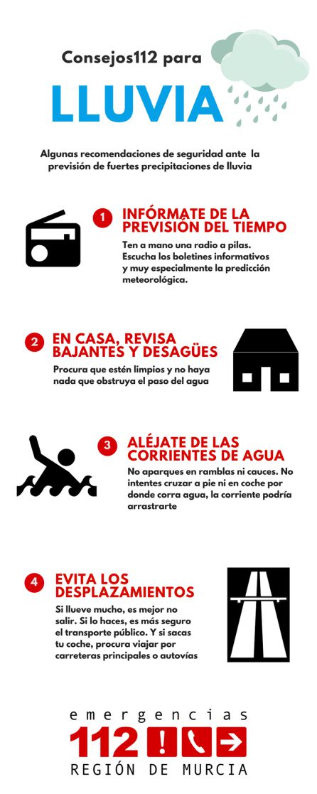 Aviso Amarillo por tormentas, este domingo en la Región de Murcia Aviso Amarillo por tormentas, este domingo en la Región de Murcia