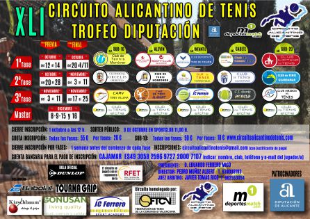 El Amigos del Tenis de Elda acoge el Circuito Alicantino El Amigos del Tenis de Elda acoge el Circuito Alicantino