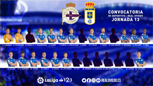 Lista de los 18 jugadores que desplazará Anquela a Galicia para medirse este sábado al Deportivo de la Coruña. Lista de los 18 jugadores que desplazará Anquela a Galicia para medirse este sábado al Deportivo de la Coruña.