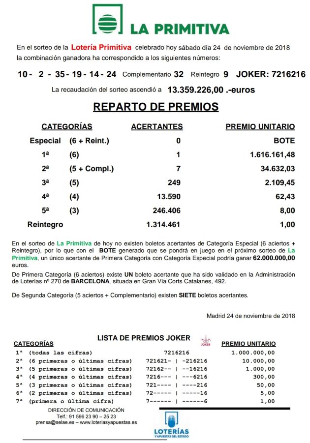 Premio de Lotería Primitiva en Azuqueca de Henares. El ganador se lleva casi 35.000 euros de premio: Casi 35.000 euros deja la Lotería Primitiva del sábado en Azuqueca de Henares Premio de Lotería Primitiva en Azuqueca de Henares. El ganador se lleva casi 35.000 euros de premio: Casi 35.000 euros deja la Lotería Primitiva del sábado en Azuqueca de Henares