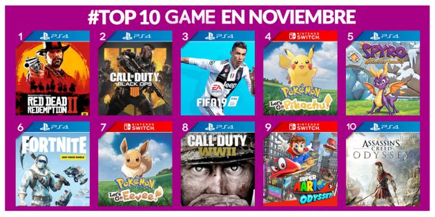 Los 10 juegos más vendidos en noviembre Los 10 juegos más vendidos en noviembre