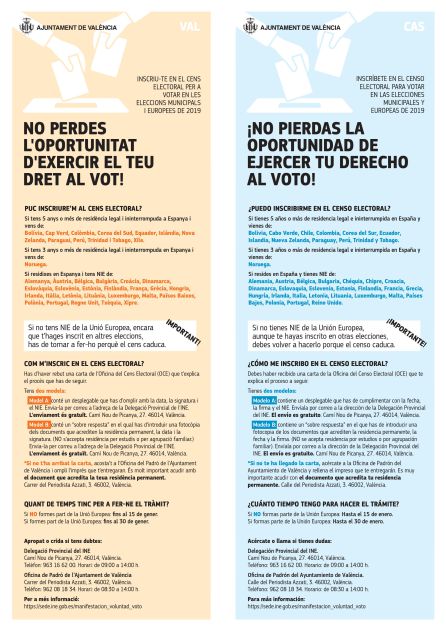 Cartel del derecho al voto Cartel del derecho al voto