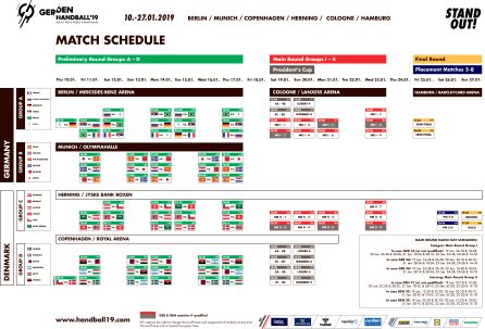 Horarios del Mundial Horarios del Mundial