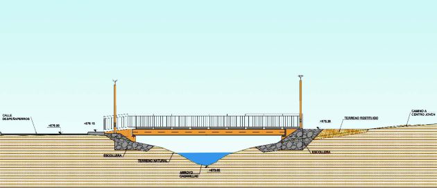 Cabanillas construye una pasarela para comunicar el Centro Joven Municipal con el Recinto Ferial: En 2 semanas estará terminada la pasarela del Centro Joven de Cabanillas Cabanillas construye una pasarela para comunicar el Centro Joven Municipal con el Recinto Ferial: En 2 semanas estará terminada la pasarela del Centro Joven de Cabanillas