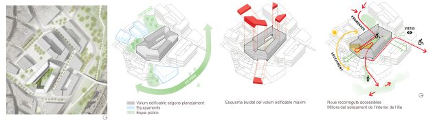Arrenca la transformació de l'entorn de la presó de Trinitat Vella Arrenca la transformació de l'entorn de la presó de Trinitat Vella