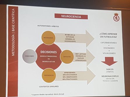 Algunas claves del proyecto Algunas claves del proyecto