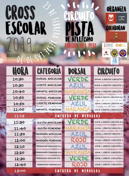 Cartel de la prueba Cartel de la prueba