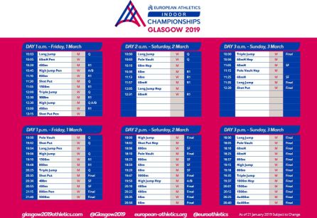 Organigrama de los horarios del Campeonato de Europa de Glasgow. Organigrama de los horarios del Campeonato de Europa de Glasgow.