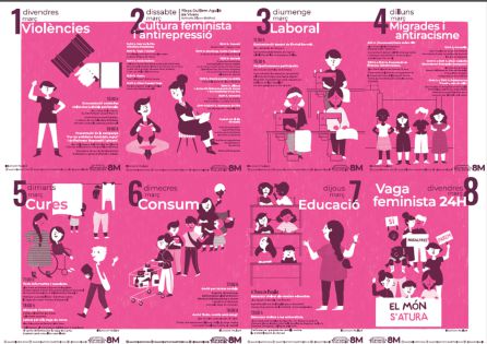 Ocho días de "Revolta Feminista" Ocho días de "Revolta Feminista"