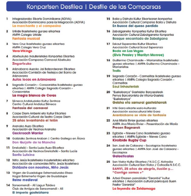Listado del orden en el que saldrán las comparsas de Carnaval Listado del orden en el que saldrán las comparsas de Carnaval