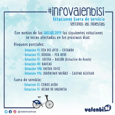 Cómo llegar y moverte por Valencia en Fallas Cómo llegar y moverte por Valencia en Fallas