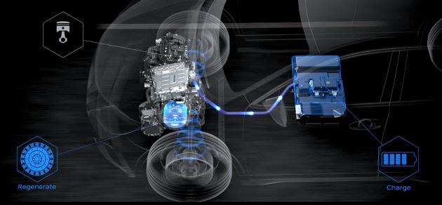 Nissan anuncia que este año triplicará las ventas del LEAF en España Nissan anuncia que este año triplicará las ventas del LEAF en España