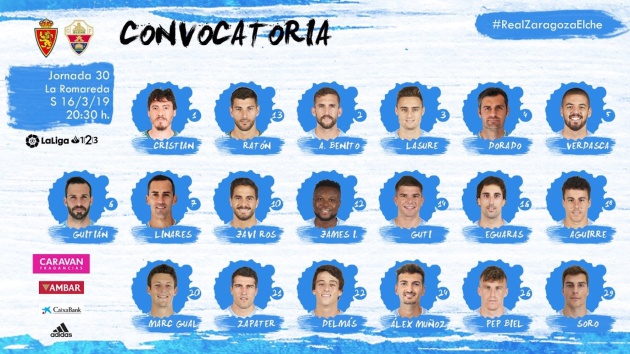 Obligados a ganar para evitar sustos Obligados a ganar para evitar sustos
