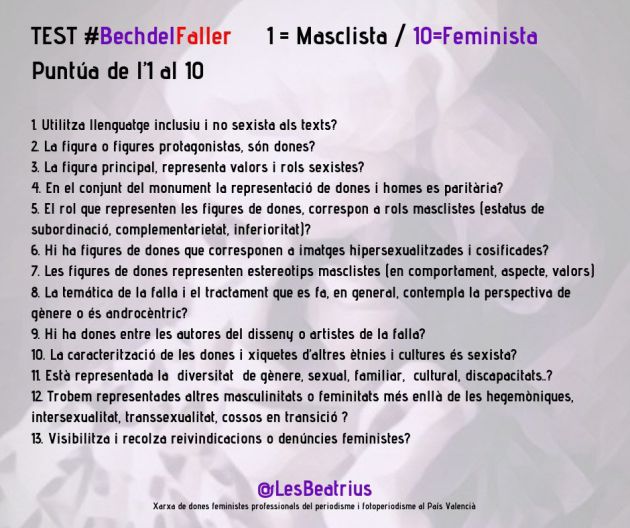 'Les Beatrius' crean un jurado de mujeres para las fallas de Especial 'Les Beatrius' crean un jurado de mujeres para las fallas de Especial