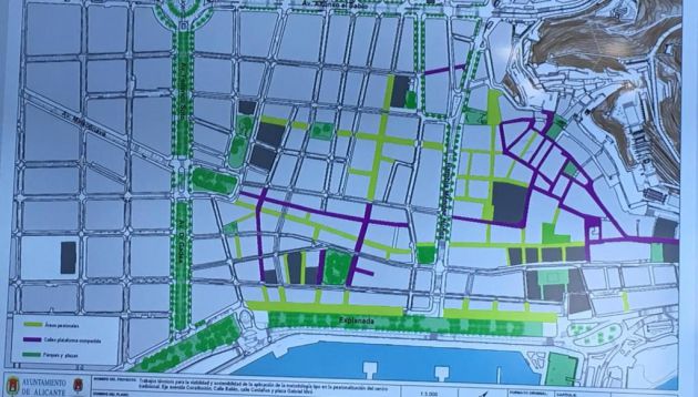 Estudio del proyecto de peatonalización del Centro Tradicional Estudio del proyecto de peatonalización del Centro Tradicional