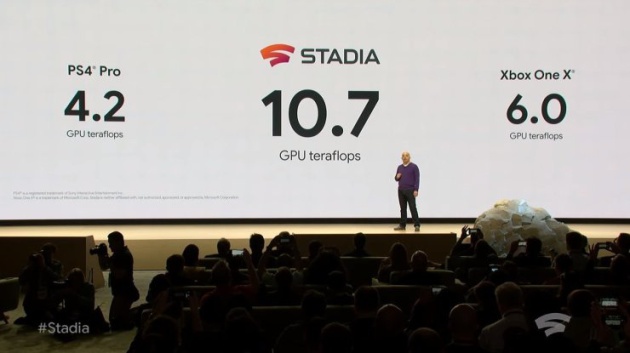 Google presenta su plataformas de Videojuegos Google presenta su plataformas de Videojuegos