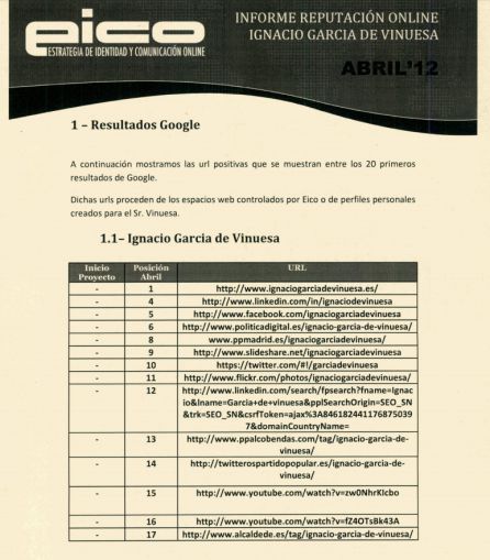 Imagen del informe de reputación online de Ignacio García de Vinuesa realizado por la empresa, EICO, de Alejandro De Pedro Imagen del informe de reputación online de Ignacio García de Vinuesa realizado por la empresa, EICO, de Alejandro De Pedro