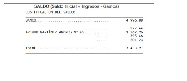 El candidato del PP en Torrelodones no paga el IBI ni la comunidad de vecinos El candidato del PP en Torrelodones no paga el IBI ni la comunidad de vecinos