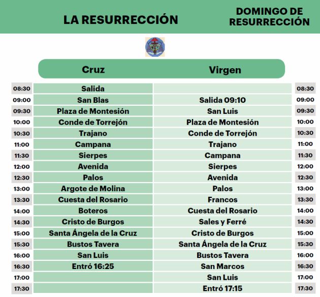 Domingo de Resurrección. Semana Santa Sevilla 2019: La Virgen de la Aurora, bajo el palio de Garduño para la Estrella Domingo de Resurrección. Semana Santa Sevilla 2019: La Virgen de la Aurora, bajo el palio de Garduño para la Estrella