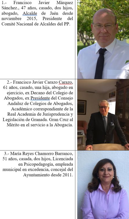 Tres primeros puestos de la lista del PP. Tres primeros puestos de la lista del PP.