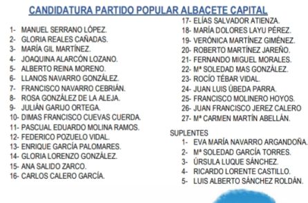 Fichajes en la lista del PP al Ayuntamiento de Albacete Fichajes en la lista del PP al Ayuntamiento de Albacete