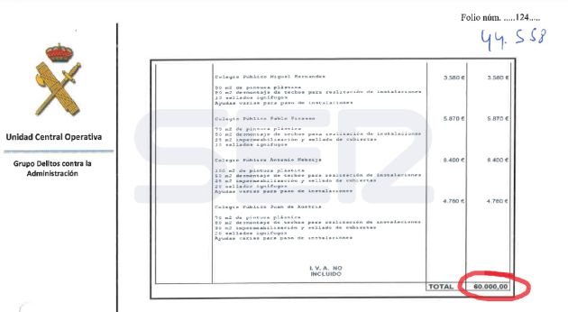 Corrupción política. Tribunales.: Cofely generó 60.000 euros de mordida para Bartolomé González Corrupción política. Tribunales.: Cofely generó 60.000 euros de mordida para Bartolomé González
