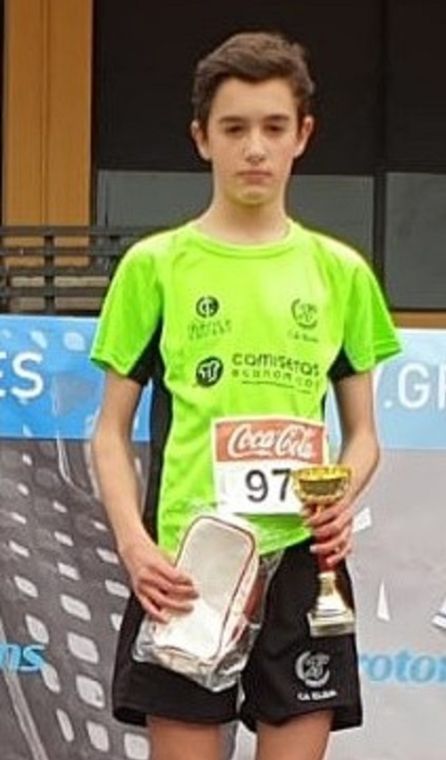 Marcos González Marcos González