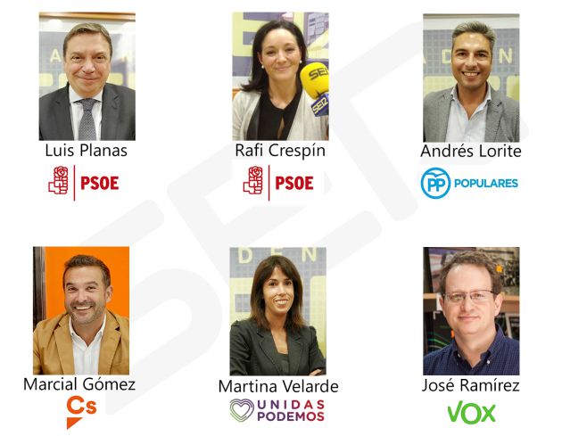 Diputados electos en los comicios del 28 de abril de 2019. Diputados electos en los comicios del 28 de abril de 2019.