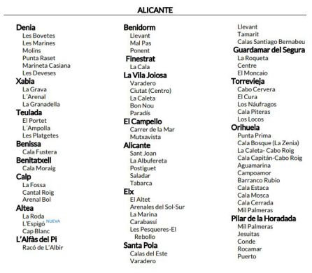 La Comunitat Valenciana, la que más banderas azules acumula La Comunitat Valenciana, la que más banderas azules acumula