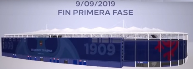 Primera fase de la construción de la cubiert Primera fase de la construción de la cubiert
